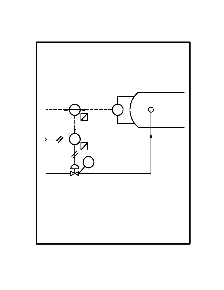 Oxygen Element Symbol