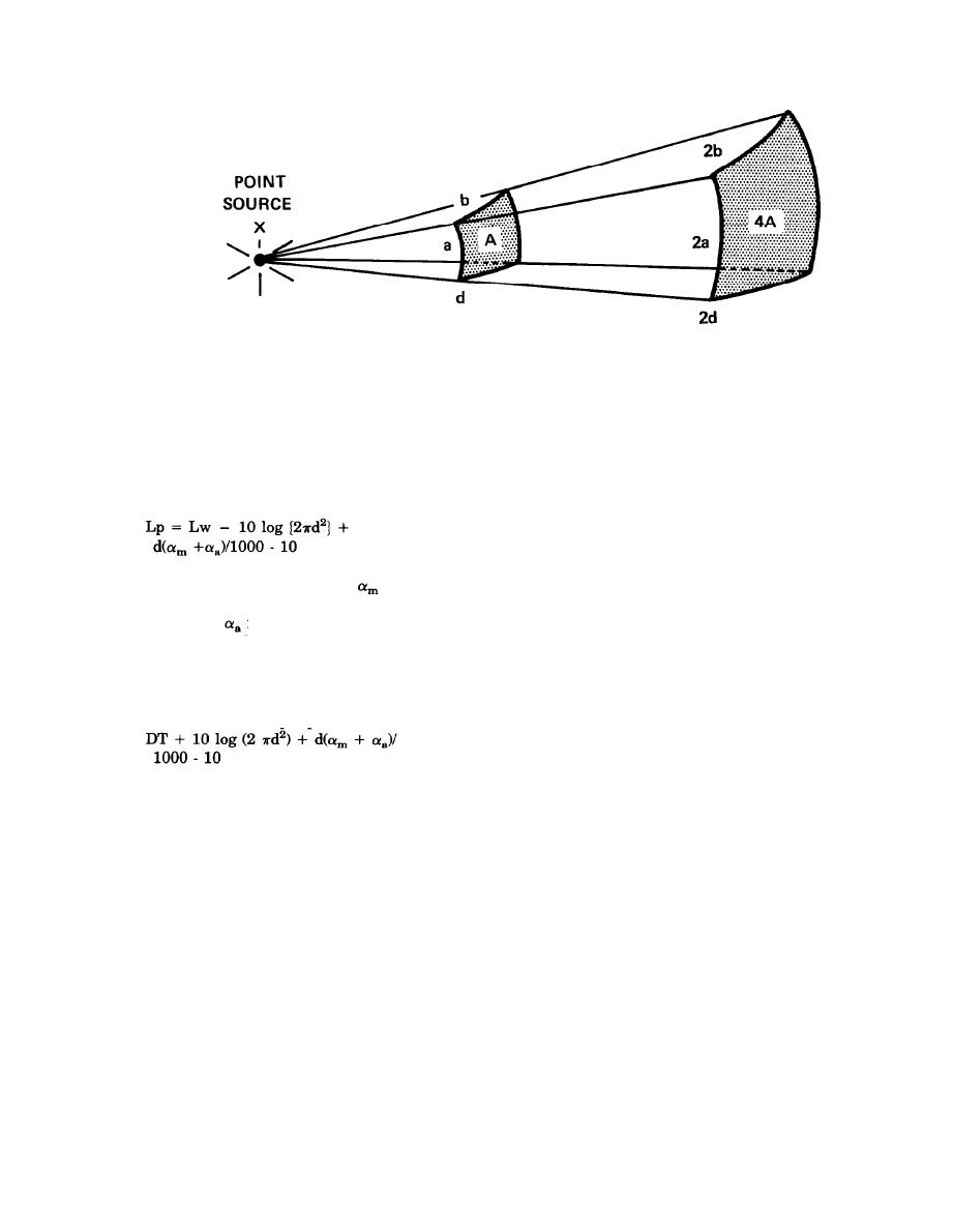 download structure and dynamics of non